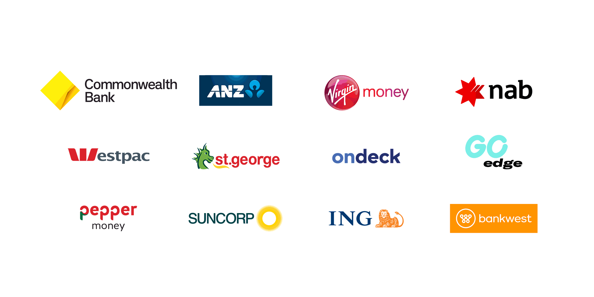 A selection of our lender panel, including Commonwealth Bank, ANZ, Virgin Money, NAB, Westpac, St.George, OnDeck, Go Edge, Pepper Money, Suncorp, ING and Bankwest